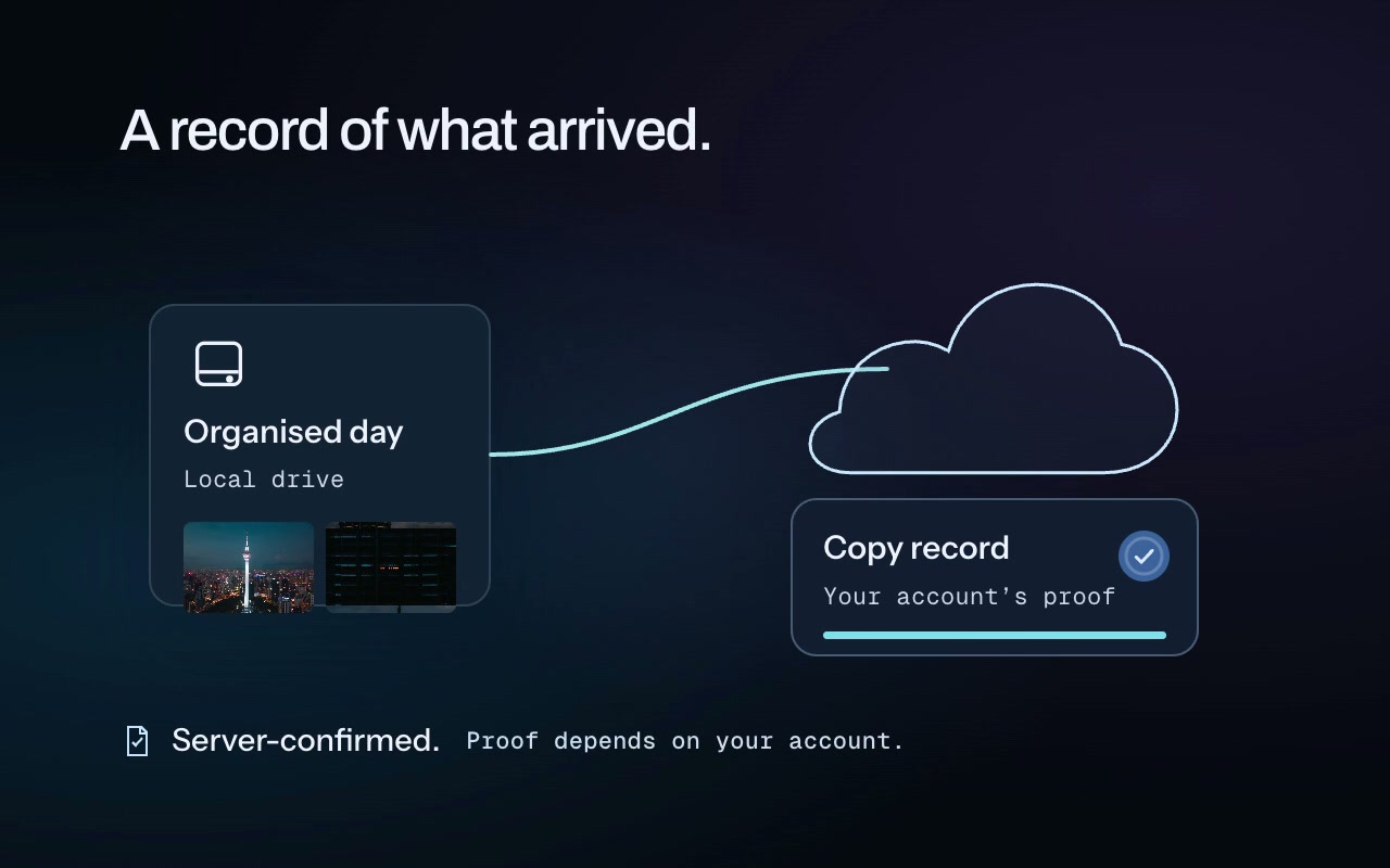 Let the upload carry on. CloudSense sends an organised day to a connected cloud account in the background. A receipt distinguishes read back by the server from server-confirmed copies.