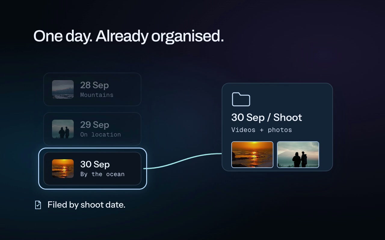 Just the shoot you came for. A latest-shoot selection keeps a continuous session together while earlier shoots stay on the card. Choose Latest day or Everything when you need more.